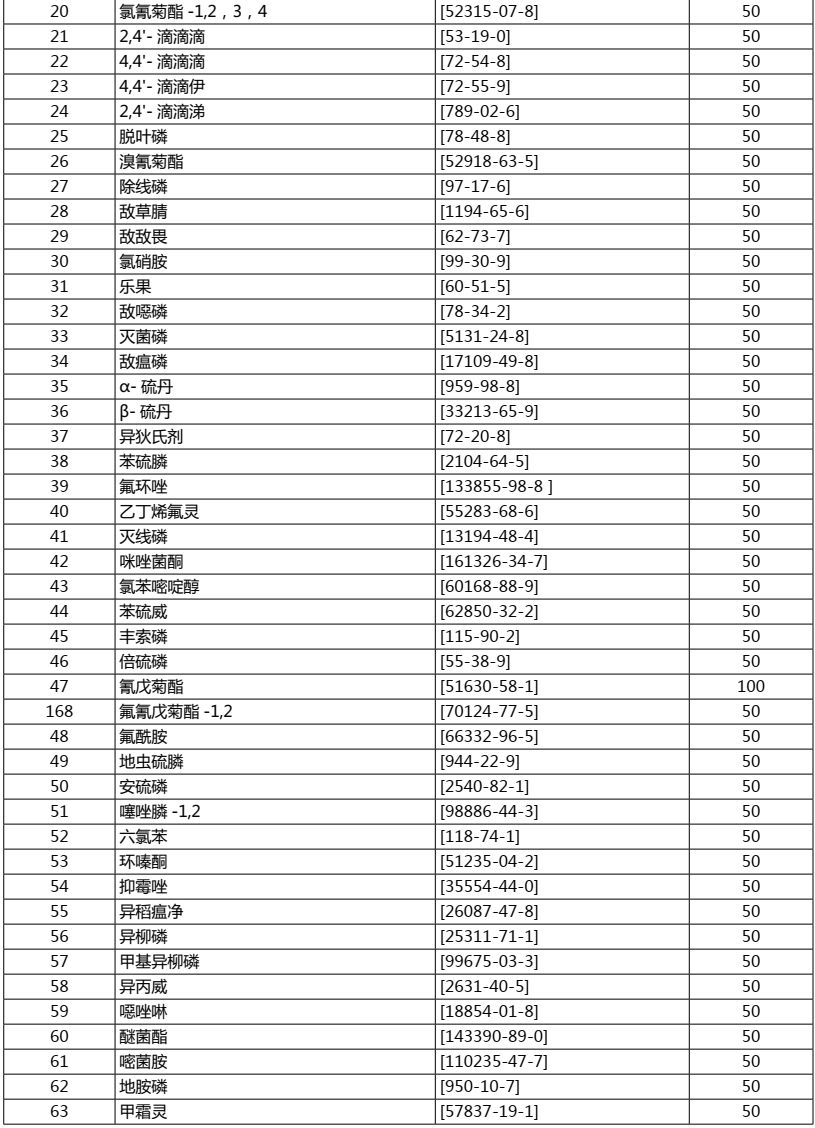 今晚澳门与香港一码一肖一特一中是合法的吗,精选解析解释落实