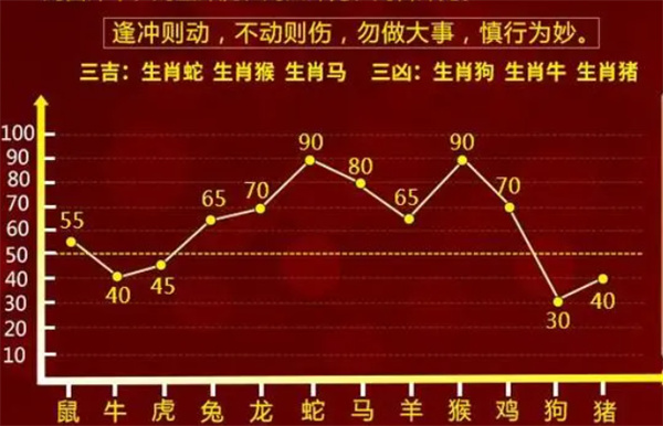 史海 第719页