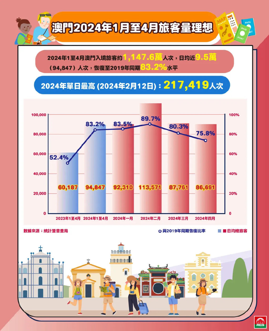 2025-2024年新澳门精准免费大全,实用释义解释落实