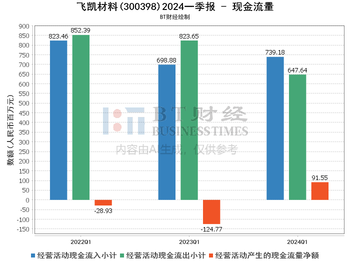 2024-2025新奥原料免费大全,精选解析解释落实