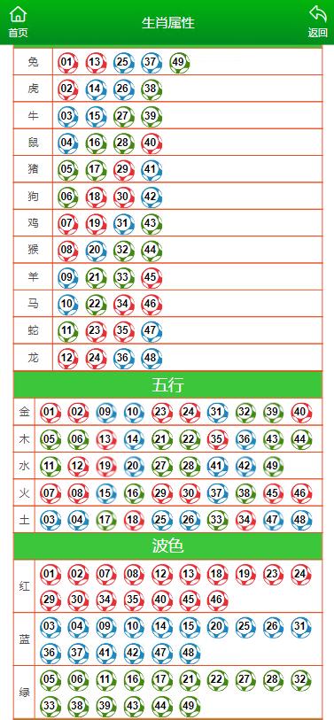 史海 第786页