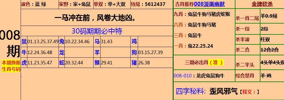 二肖中特期期准免费公开软件特点|词语释义解释落实