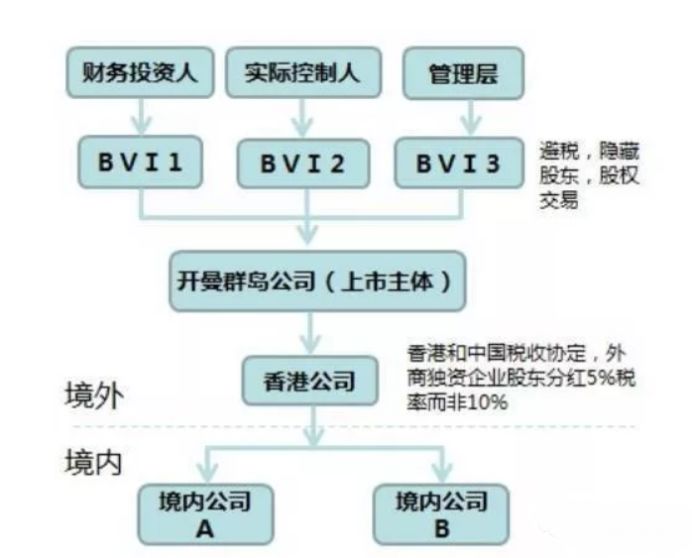 史海 第13页