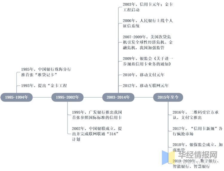 华军最新消息，引领数字化转型的新力量