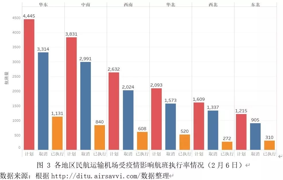 瘟疫最新通报，全球疫情现状与应对策略