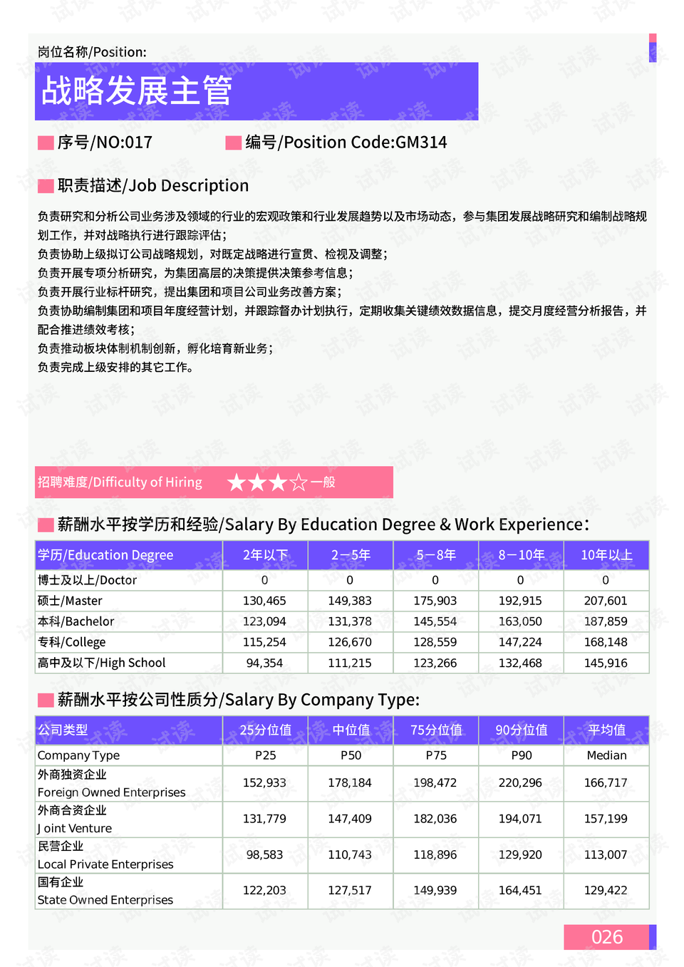 最新解暑方法与策略，享受清凉一夏