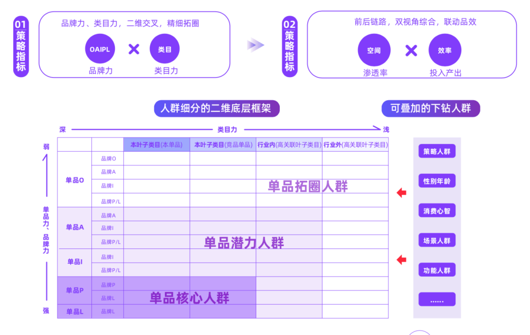 美国最新动态，小心观察，深度洞察