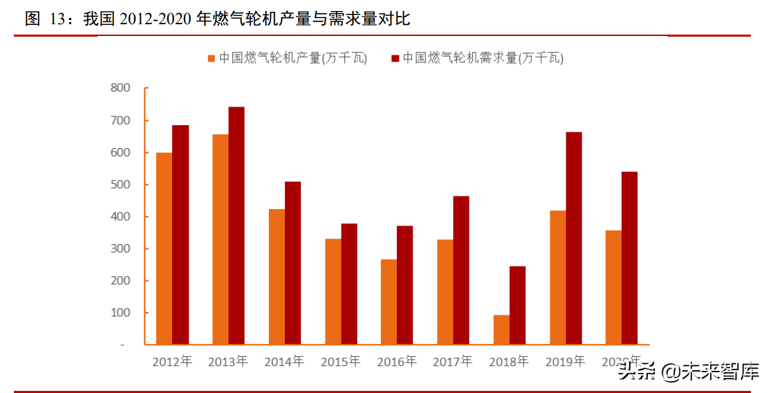 高温合金的最新发展与应用