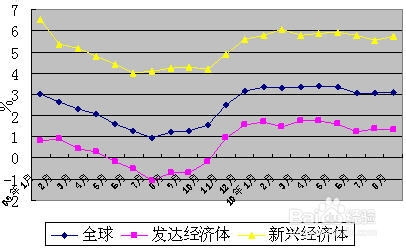 黄白最新价，市场走势、影响因素与前景展望