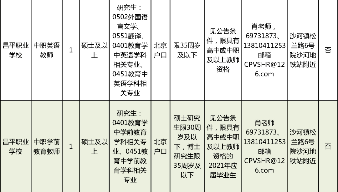 西昌最新火势，挑战与应对