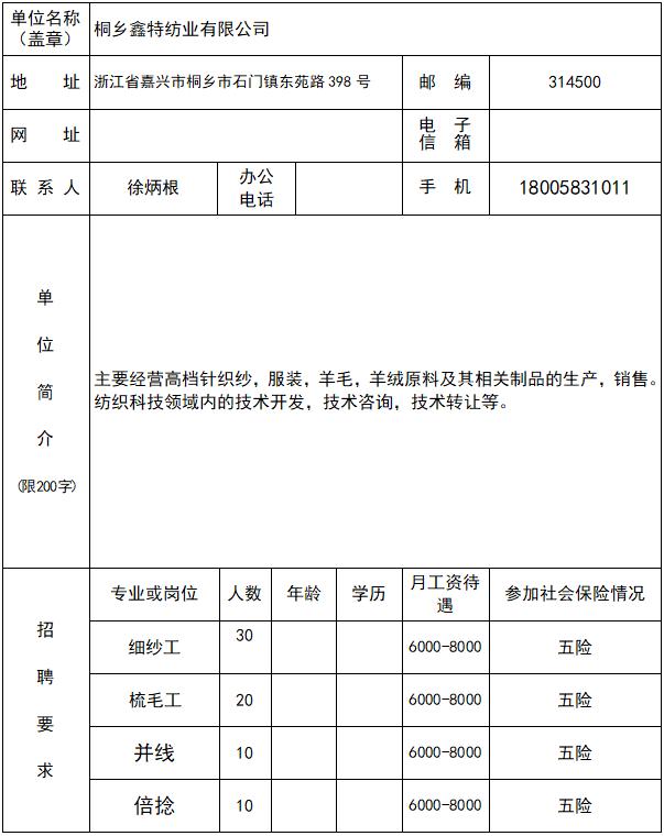 桐乡最新招聘动态及其影响