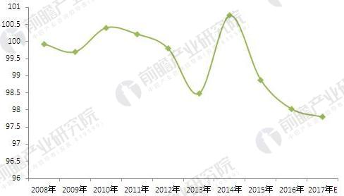 最新大米市场动态，全球供应、需求与未来趋势分析