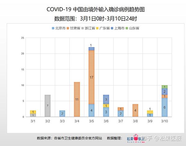 瑞士最新肺炎，挑战与应对策略