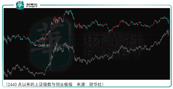 最新财图，揭示未来财富趋势与机遇