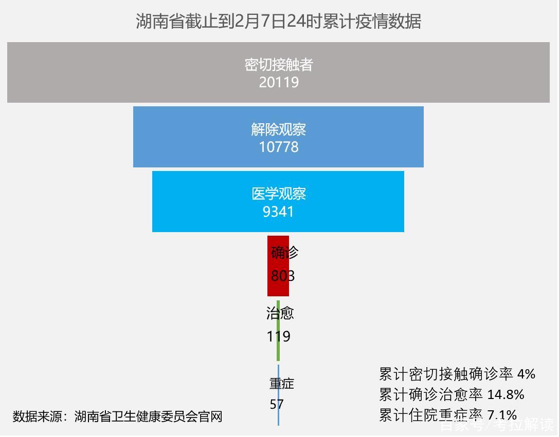 南岳最新疫情动态及其影响