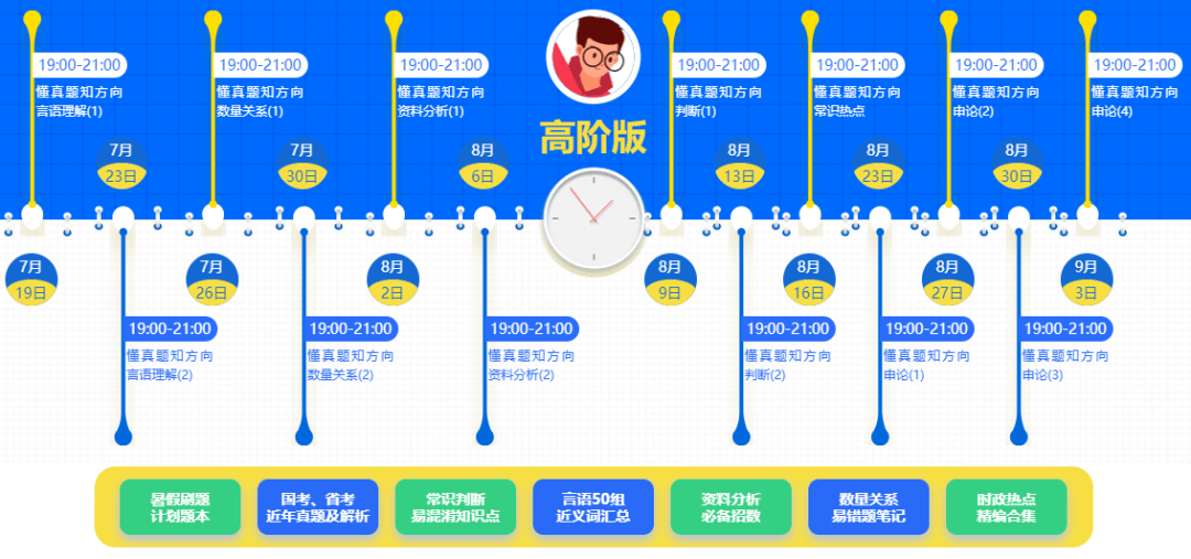 最新时政笔记，观察与分析当下政治动态