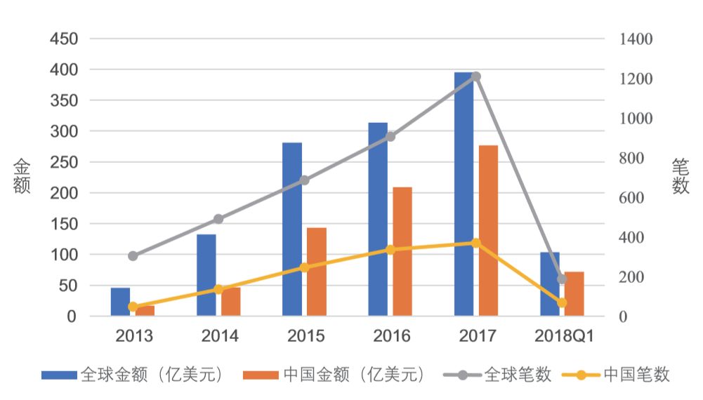 博彩最新排行，探索全球博彩行业的最新动态与趋势