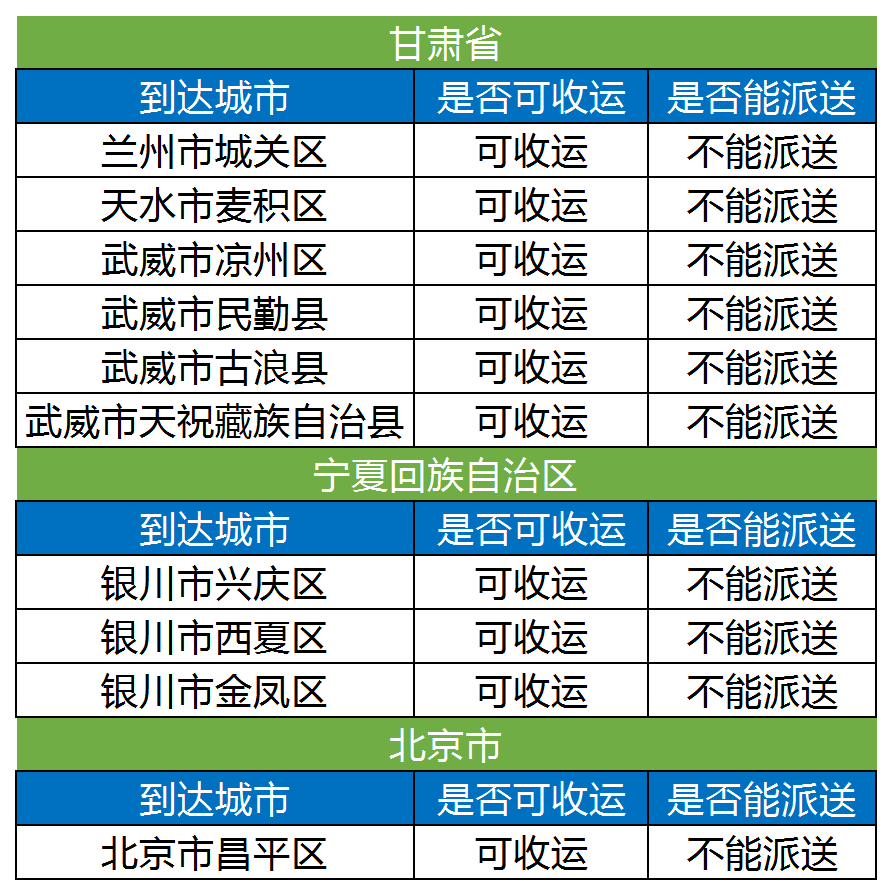 周边最新疫情动态及其影响