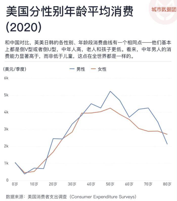 最新观察人数，揭示数据背后的故事