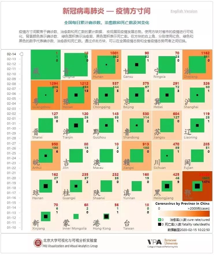 重庆最新疫情动态分析