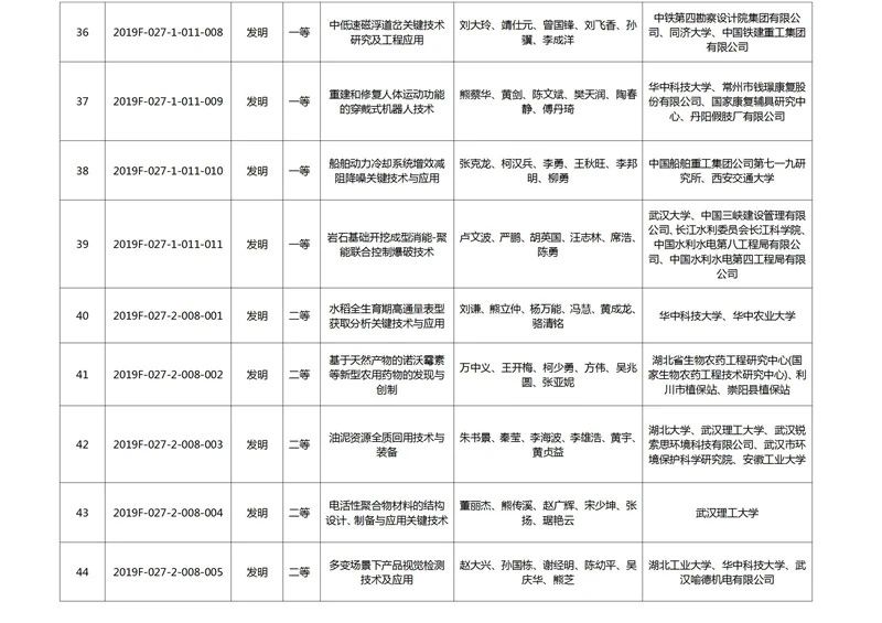 贠红卫最新动态，探索前沿科技领域的领军人物