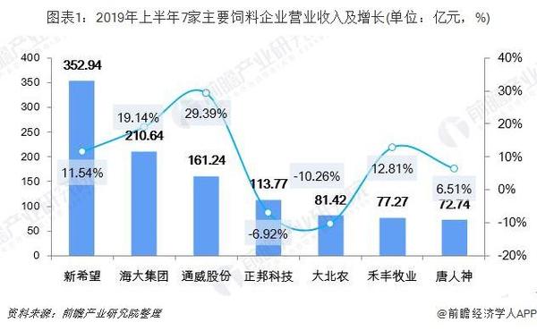 非洲现状最新概述