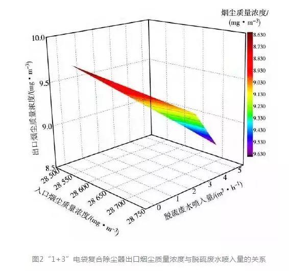 黄烟尘最新，探索未知，绽放光彩