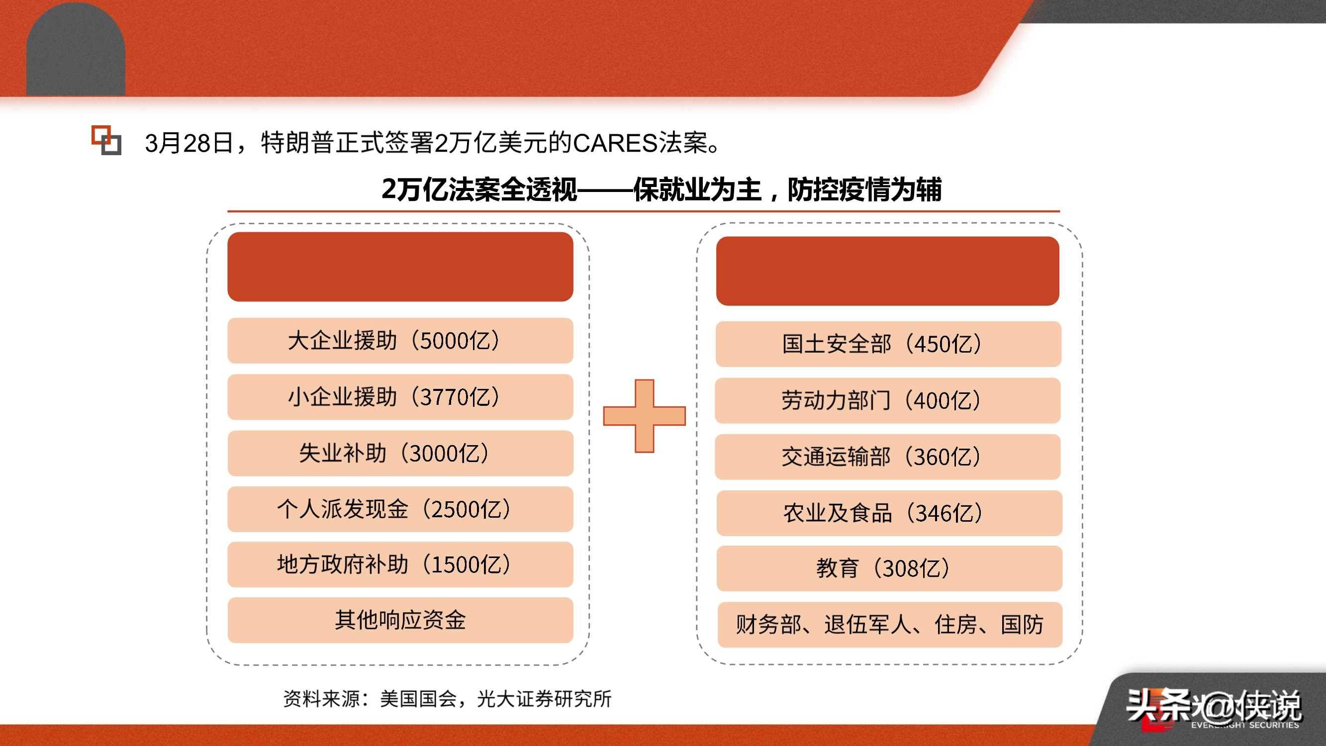 疫情最新哨，全球态势与应对策略