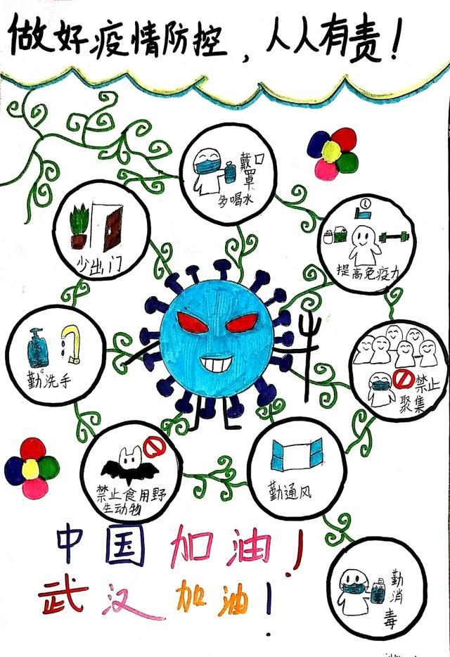 疫情最新绘画，艺术中的希望与力量