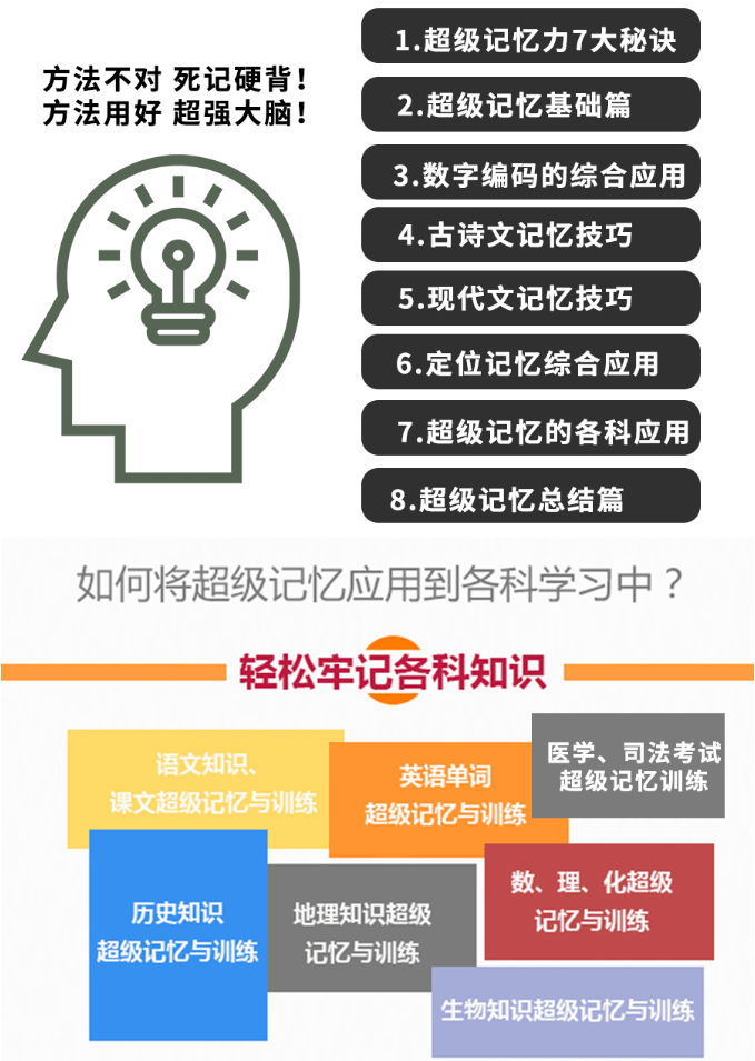 最新背法，重塑学习与记忆的方式