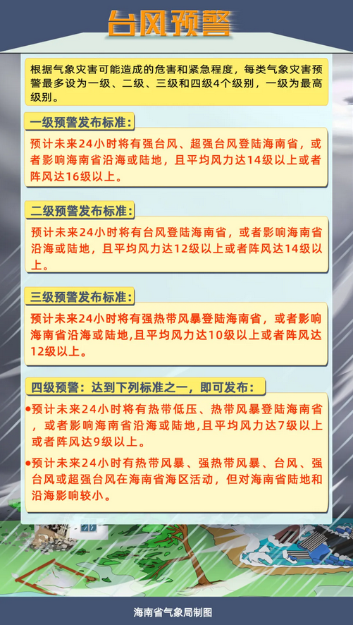 史海 第266页