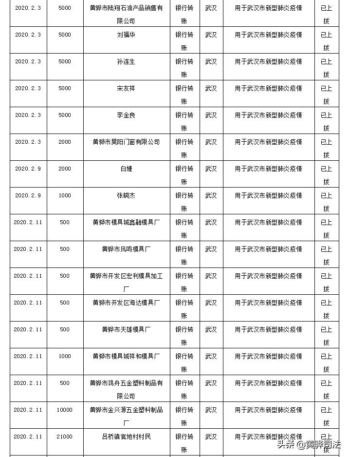 视频最新疫情，全球抗击新型冠状病毒的最新进展与挑战