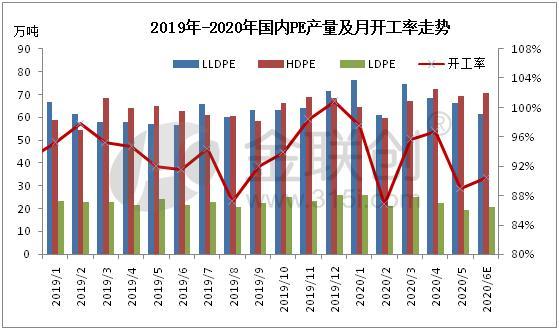 最新价格动态，市场变化中的价值与机遇