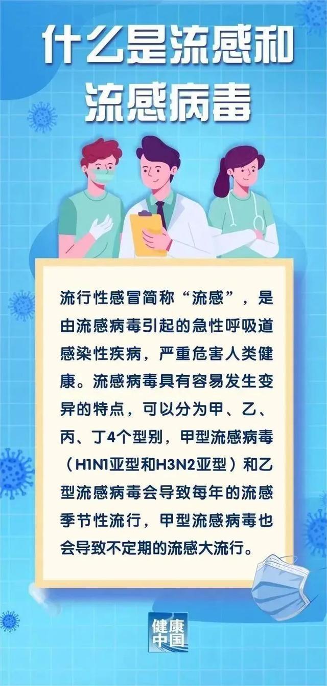 最新流感图片，揭示流感病毒的真相与防控重要性