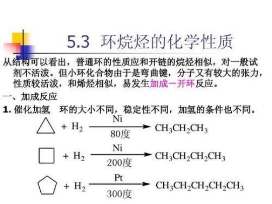 最新环己烷，应用、发展趋势与挑战