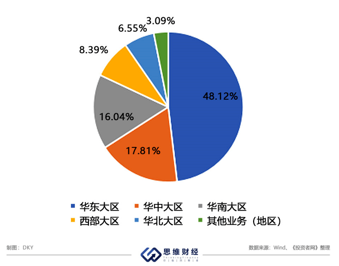 最新薪酬宽带，重塑企业薪酬体系的趋势与挑战