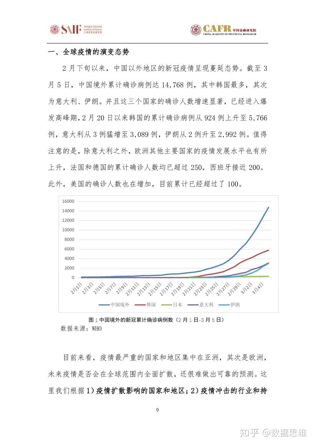 全国患者最新状况，深度分析与展望