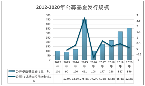 史海 第239页