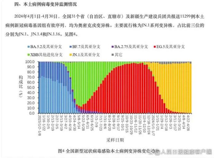 安溪病毒最新动态及其影响分析