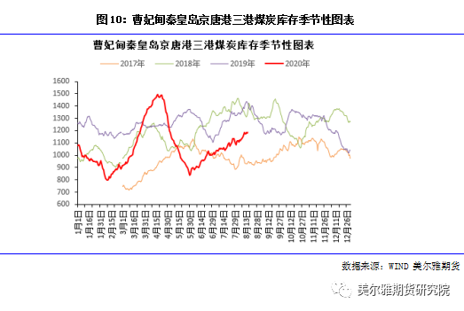 肉价格最新动态，影响因素、市场走势及未来展望