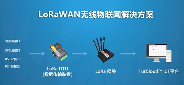 最新防鼠器，科技助力下的高效解决方案