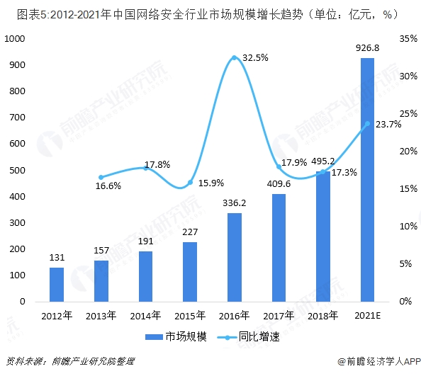 新茶最新价格，市场趋势与影响因素探讨