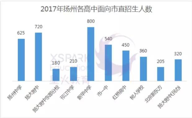 江苏最新病情概况及其影响