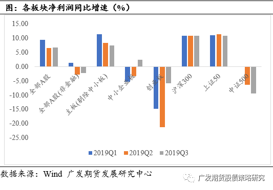 飞度最新油价，市场趋势、影响因素及未来展望