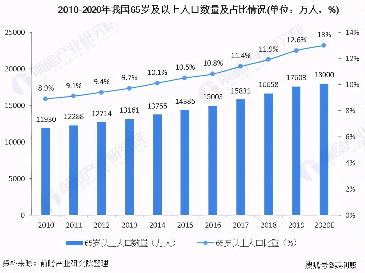 宠权最新趋势，深度洞察与未来展望