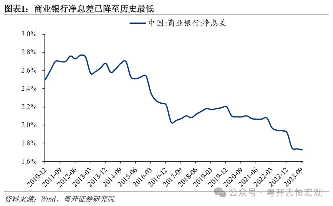 全球降息最新动态，影响、原因与前景展望