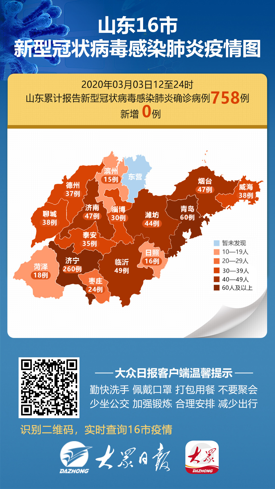 即墨最新疫情动态分析