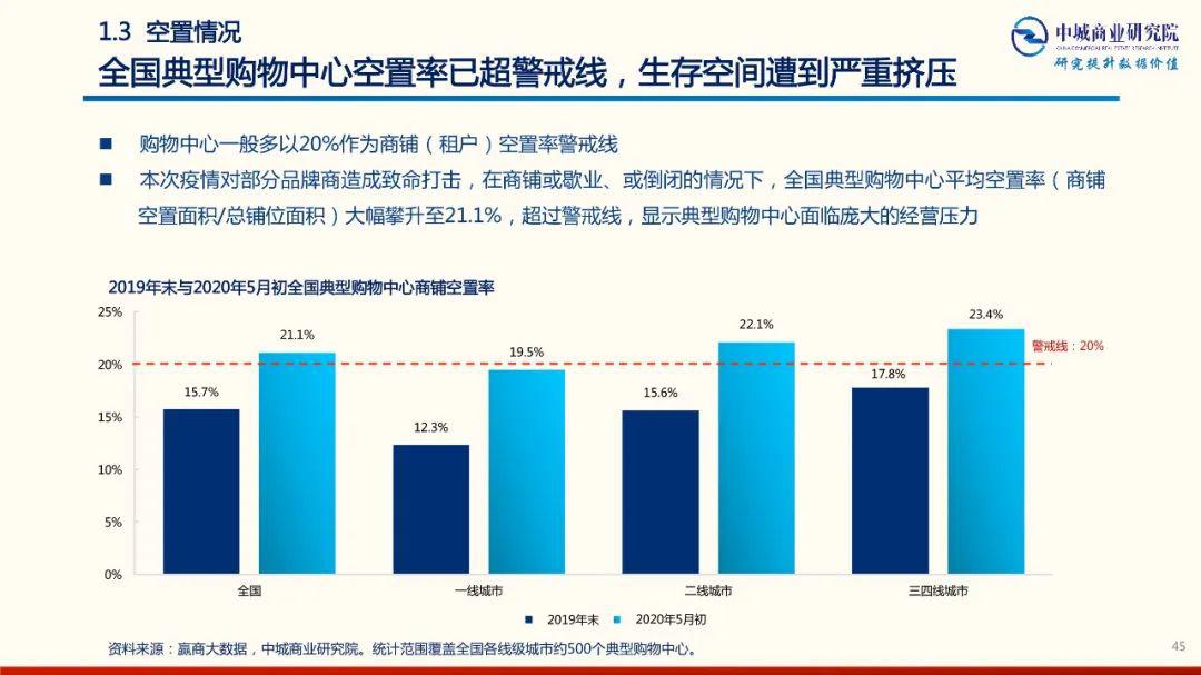 株洲最新肺炎情况分析