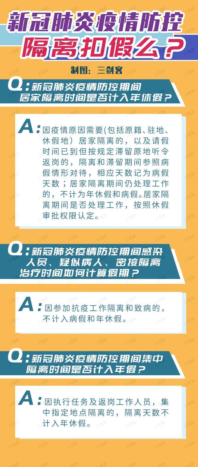 疫情最新休假，如何应对与规划