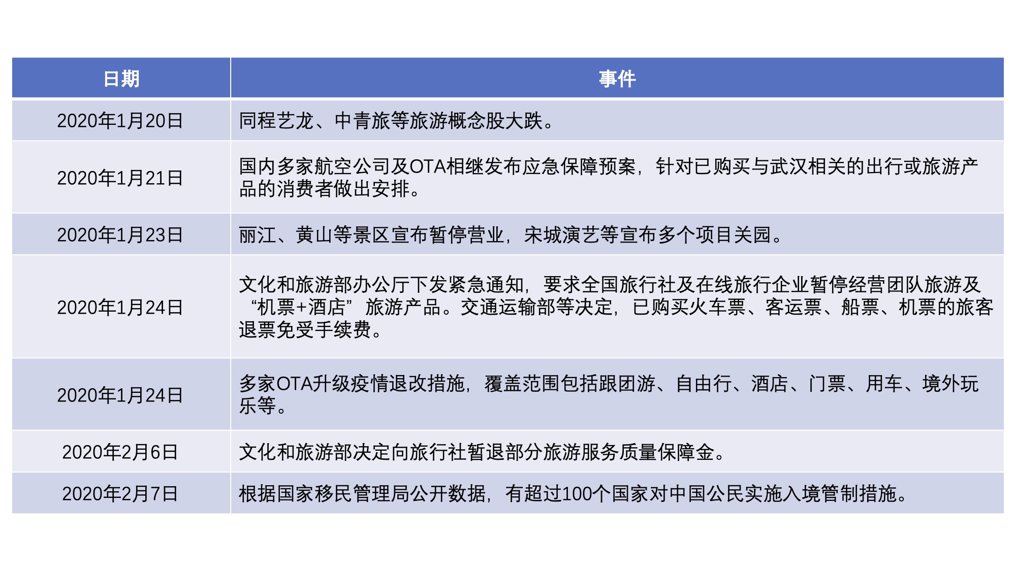 儋州最新确诊，疫情下的挑战与应对策略